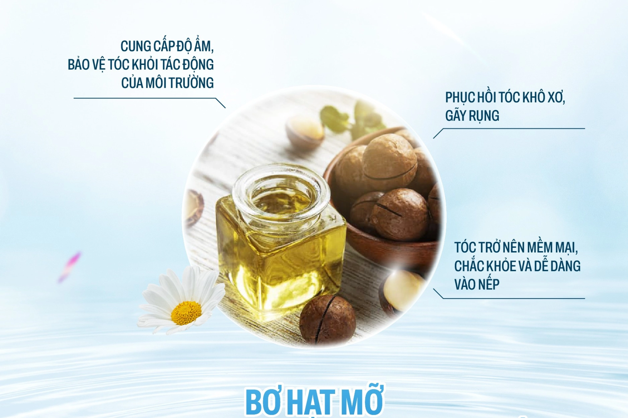 Orenna